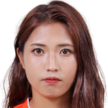 泷川结女球员数据